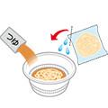 作り方