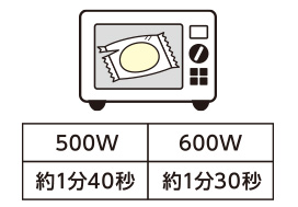 電子レンジで温める場合