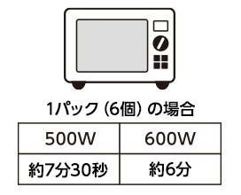 電子レンジで温める場合