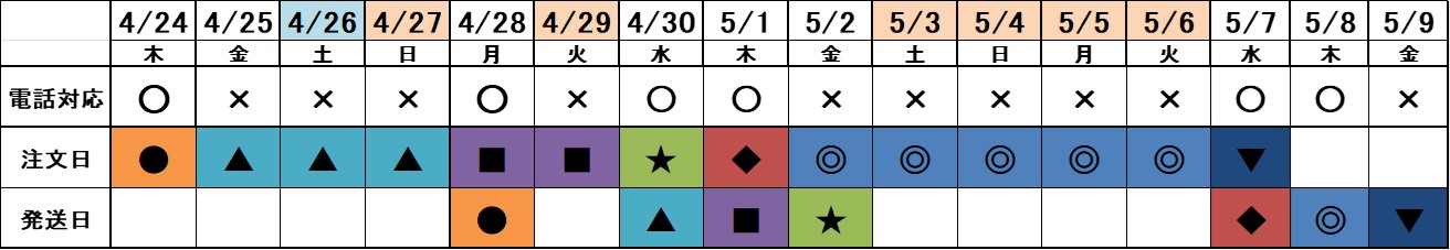 GW案内スケジュール