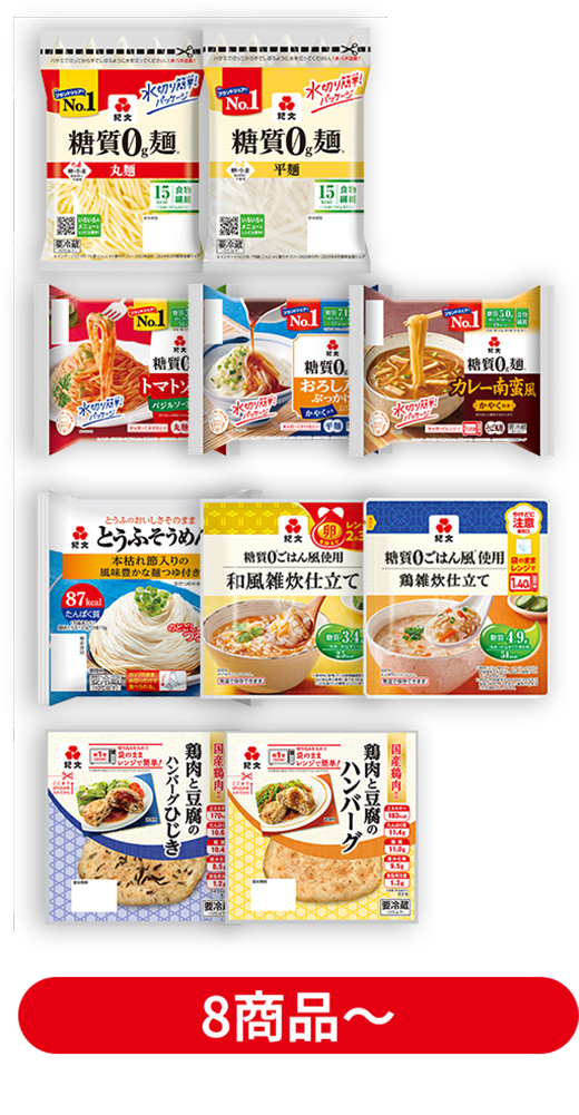 1日1食置き換え！味も楽しむ糖質0gセット